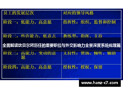 全面解读坎贝尔所历任的重要职位与外交影响力全景深度系统梳理篇